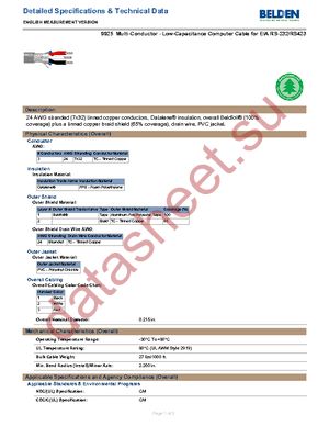 9925 0601000 datasheet  